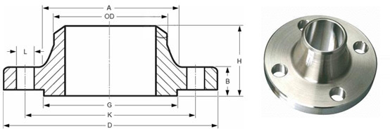Weld Neck Flanges Dimension Weld Neck Flanges Dimensions
